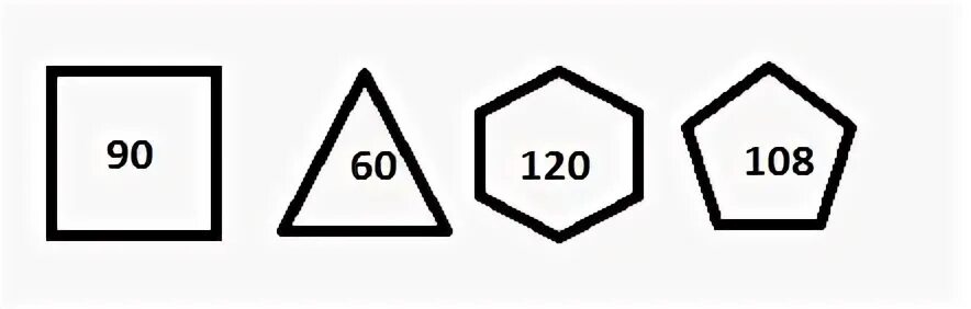 108