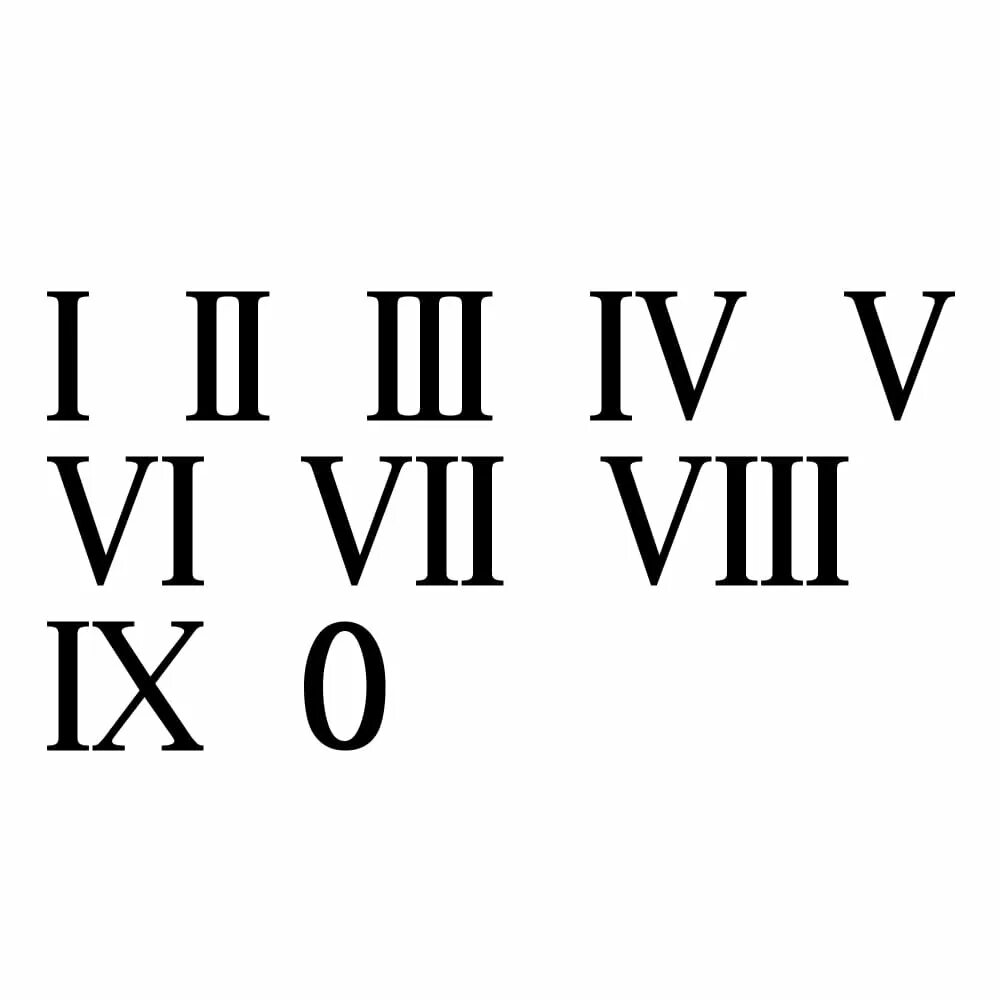 Римские цифры. Римские цифры на прозрачном фоне. Римские цифры белые. Римские цифры вектор. Как переводятся римские