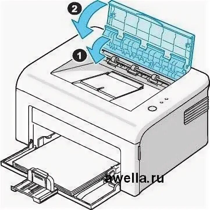 Принтер не печатает горит красная кнопка. Samsung ml 20 15. принтер самсунг ml 2015 горит красный индикатор. застряла бумага в принтере ml-2015. порты для принтера мл2015.