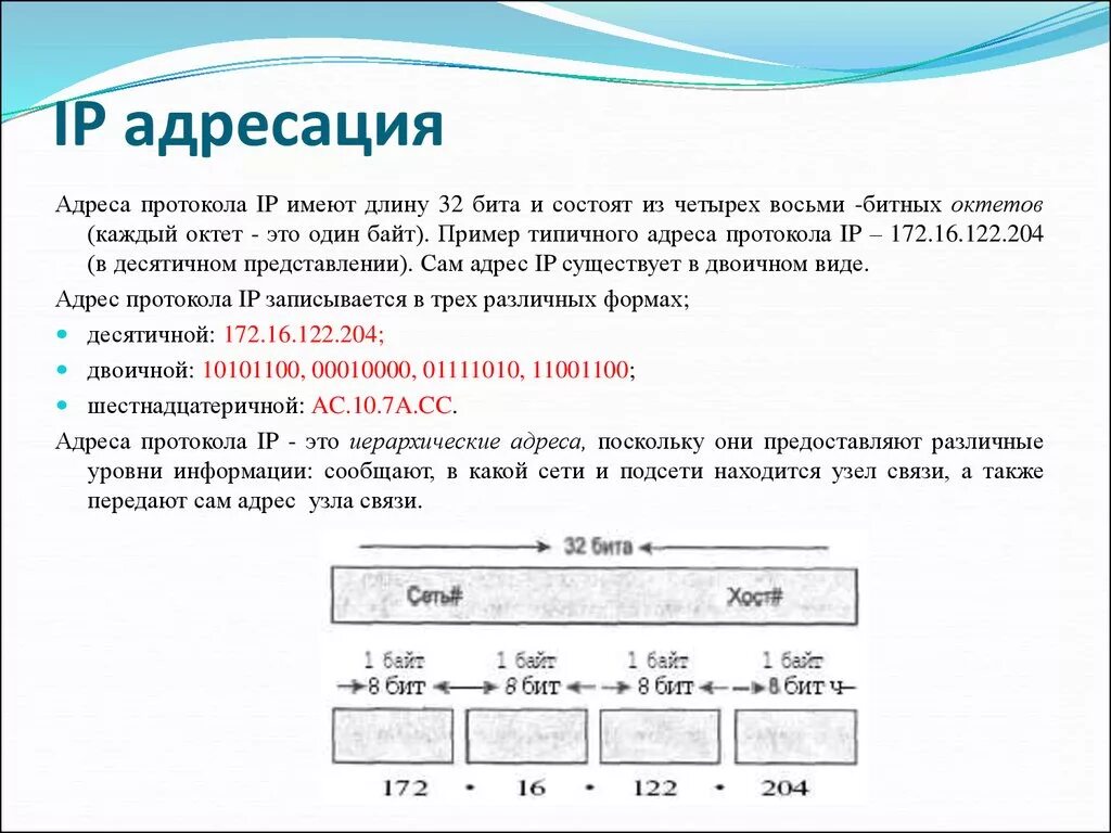 Адресов можно сделать. Адресация в IP-сетях. IP address как выглядит. Как записывается IP-адрес компьютера?. Как правильно определить IP адрес.