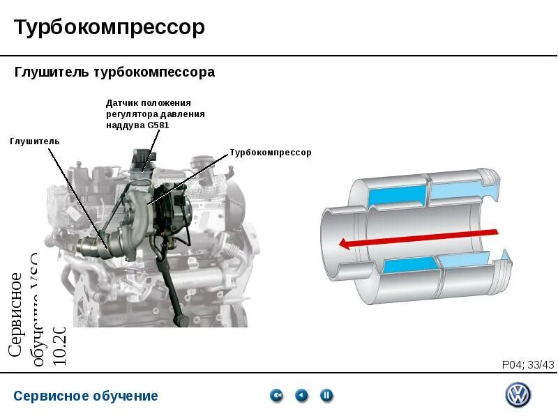 Датчик положения направляющего аппарата турбонагнетателя. Регулятор давления наддува 2.0 tsi. регулятор давления наддува 1.8 tsi. g581 датчик положения регулятора давления наддува. регулятор давления наддува 1.2 tsi.