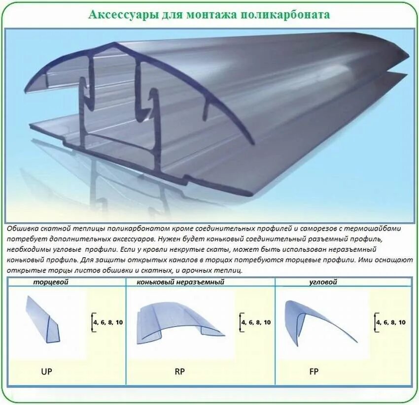 Какой стороной прикручивать поликарбонат. Соединение стыков поликарбоната на теплицу. Профиль для крепления поликарбоната на теплицу. Торцевой профиль для поликарбоната монтаж. Торцевые профили для поликарбоната теплица.