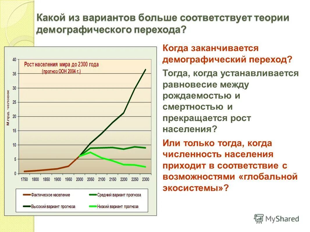Разность между рождаемостью и смертностью это. Разность между рождаемостью и смертностью это