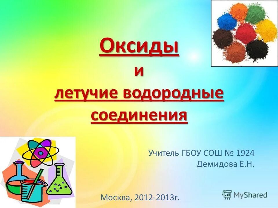 Летучие водородные соединения n. Оксиды и летучие водородные соединения. Оксиды и летучие водородные соединения 8 класс. Тема: «оксиды. Летучие водородные соединения» таблица Габриелян. Летучее водородное соединение углерода.