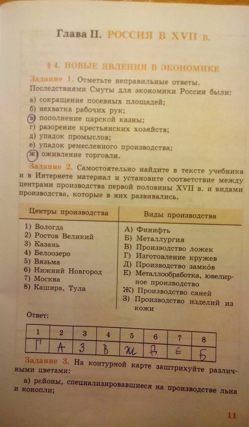 Вар по истории 11 класс. Ответы по истории 7 класс. Отметьте неправильные ответы последствиями смуты для экономики.