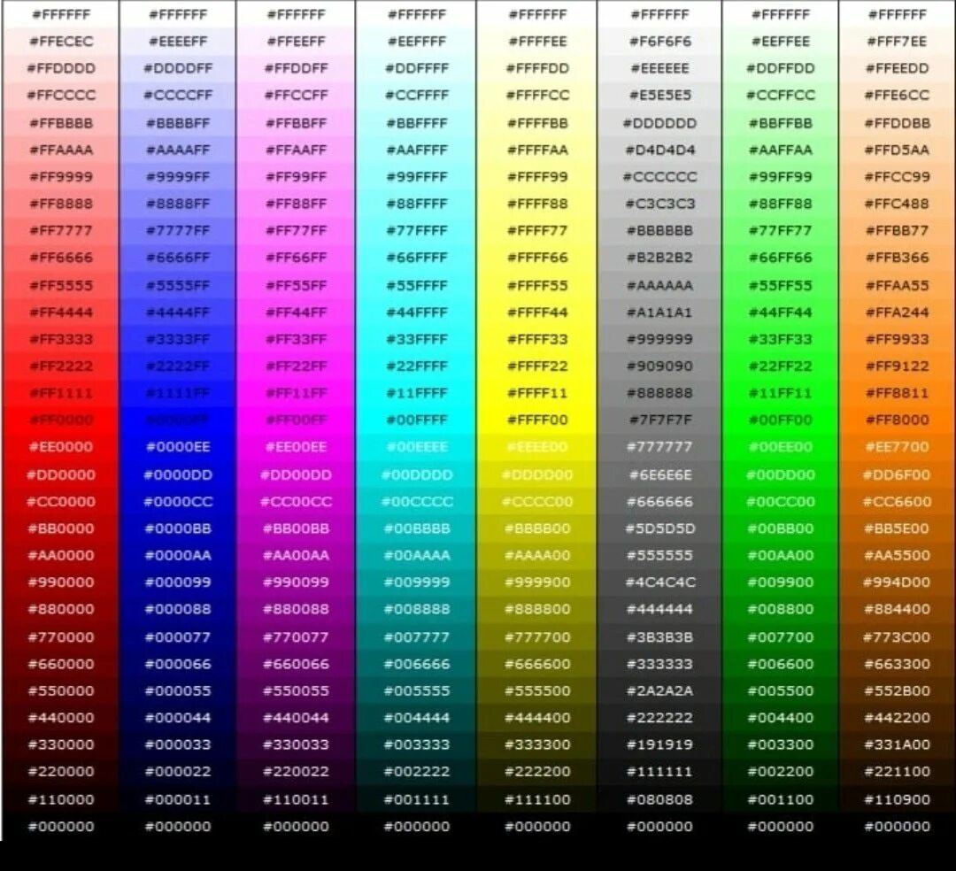 Photoshop html. РГБ коды цветов. Таблица цветов hex. Таблица коды РГБ цветов. RGB коды цветов самп.