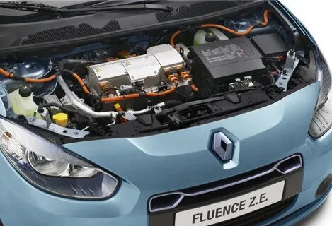 Renault fluence двигатели
