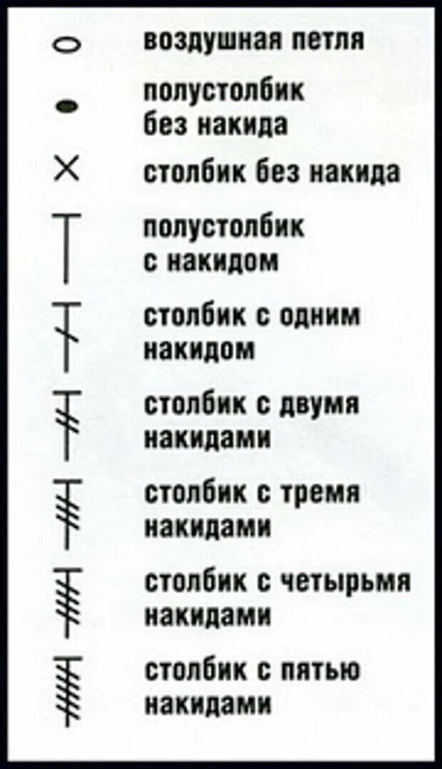 Пин от пользователя Olga Grigiene на доске KNITTING, CROCHET PATTERNS Вязание кр