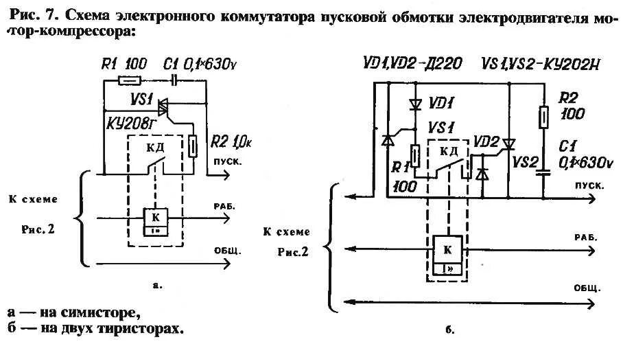 Ртк подключить