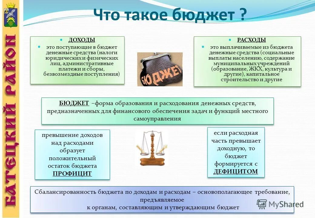 доходы бюджета. бюджет государства доходы и расходы. доходы в госбюджете. в государственный бюджет доходы поступают. налоговые и неналоговые доходы бюджетов.