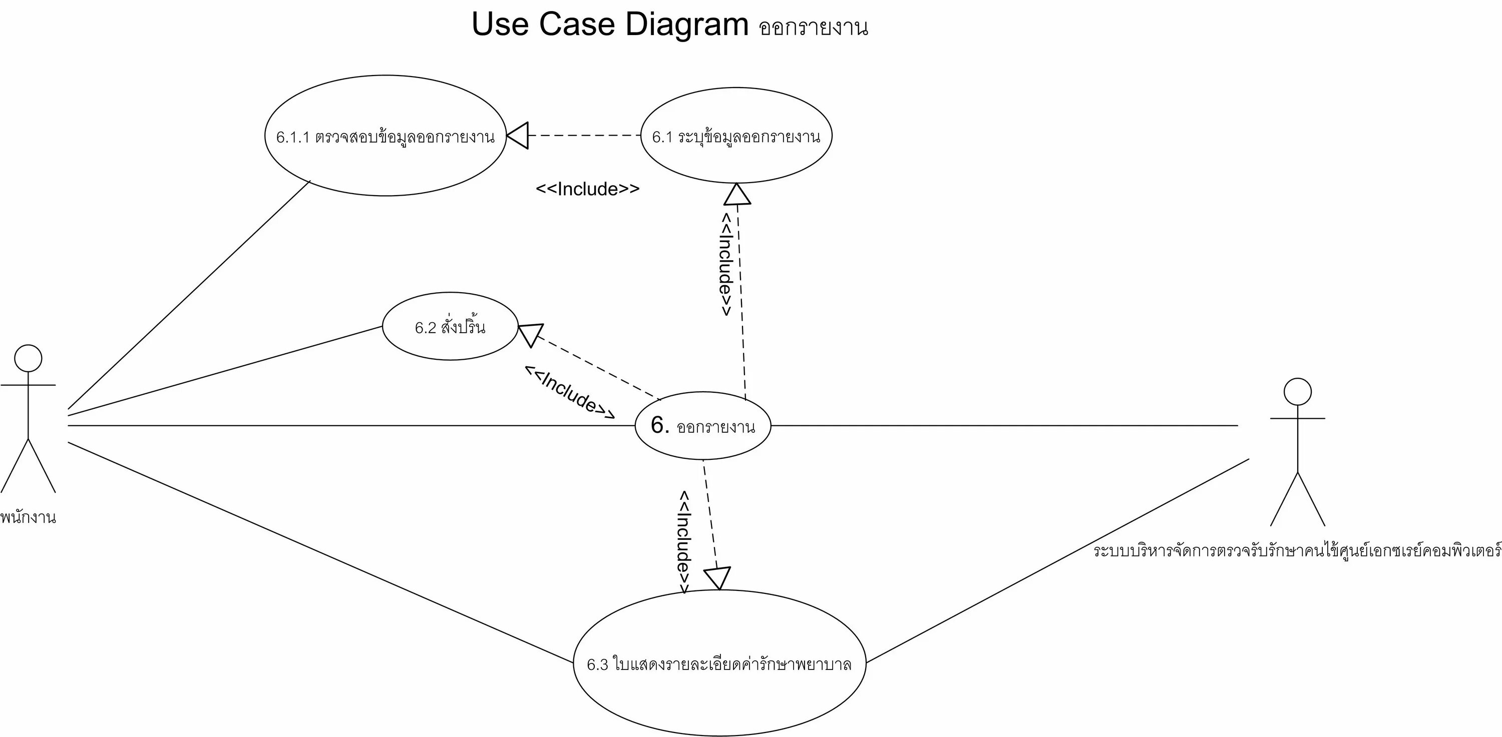 Use case based. Диаграмма use case для лифта. use case диаграмма. горно-металлургический комбинат use case диаграмма. диаграмма use case обувная фабрика.