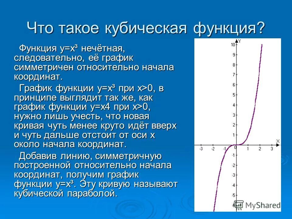 Что такое x 10. Кубическая парабола график функции. График функции y x3 кубическая парабола. Кубическая функция. Графики кубической функции.