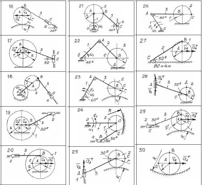 Задание механика 3. Кинематика плоского механизма. Кинематическая схема ТММ. Кулисный механизм ТММ 5м/8 схема. Теоретическая механика блоки кинематика.