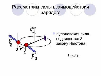 Сила рассматривать