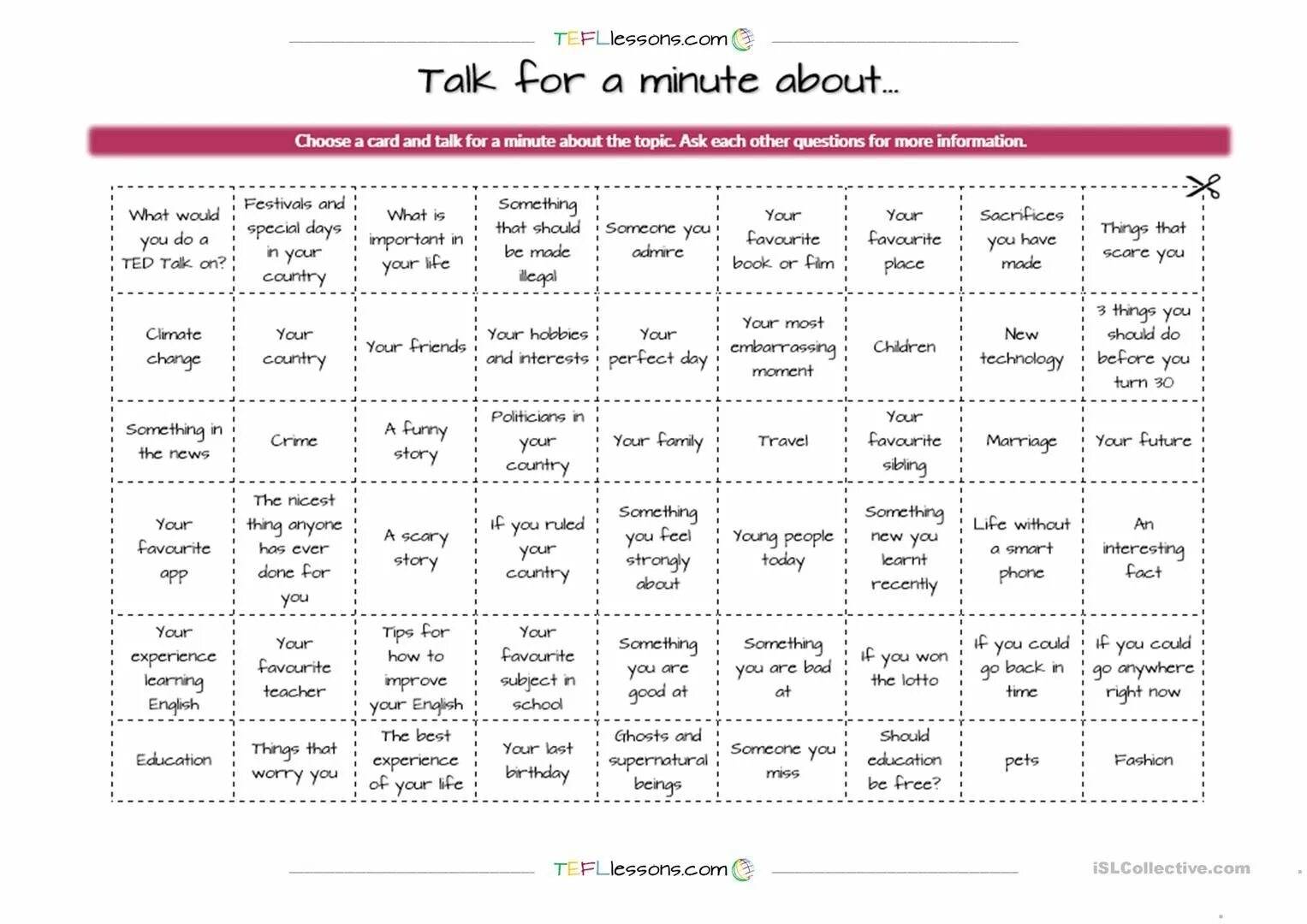 Talk 1 2 3 4 5. Talk for a minute about. talk for 1 minute. talk for a minute game. talk for a minute about worksheet.