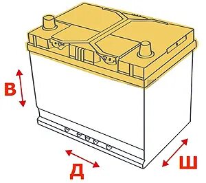 Аккумулятор арктик 60 ампер. Акб варта 60а/ч зарядка аккумулятора. Аккумулятор меньшей емкости. Установка аккумулятора в автомобиль. Аккумуляторная батарея актех 50 ампер час.