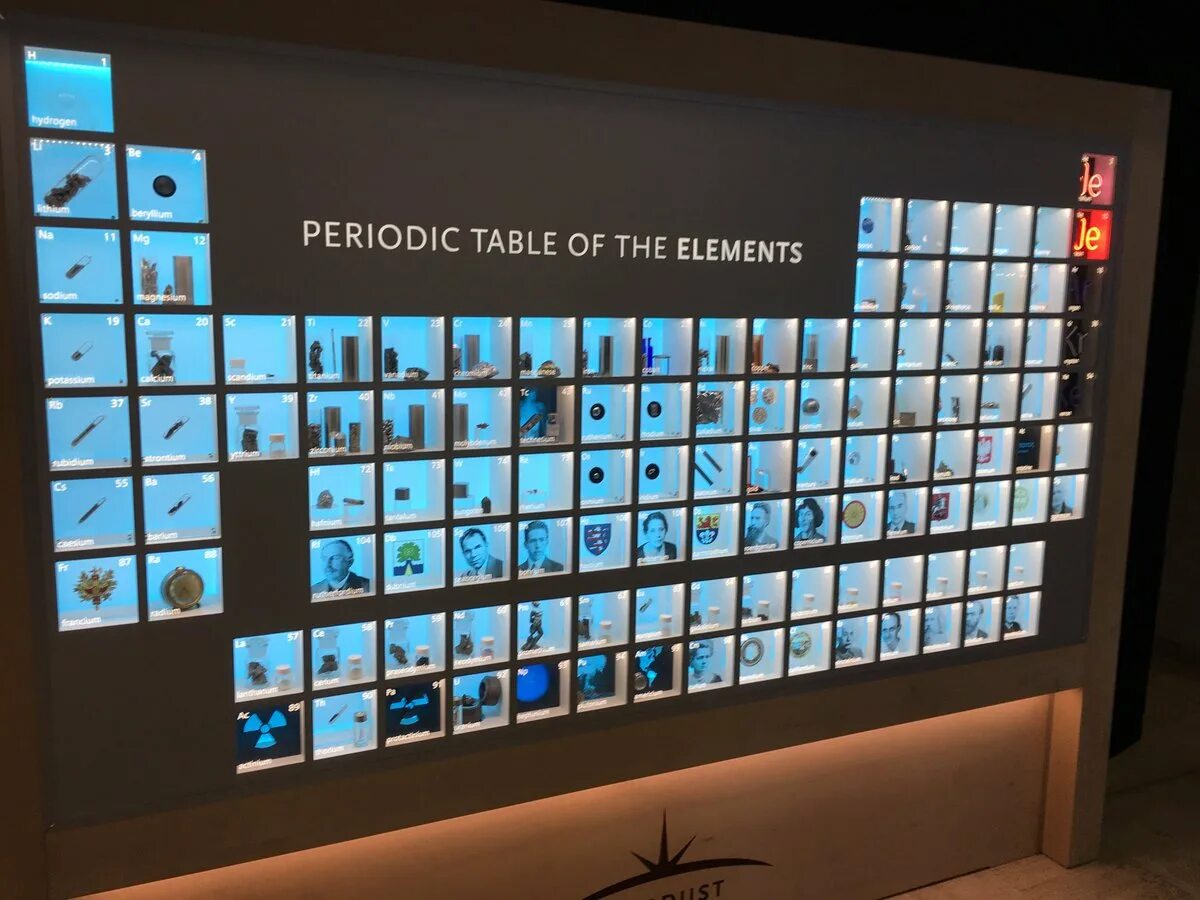 24 11 элемент. Periodic Table of elements. Periodic Table with real elements. Periodic Table of Chemical elements real. Periodic Table of Marvel.