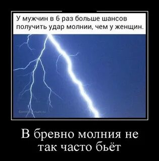 Молнии то с размаху бьют