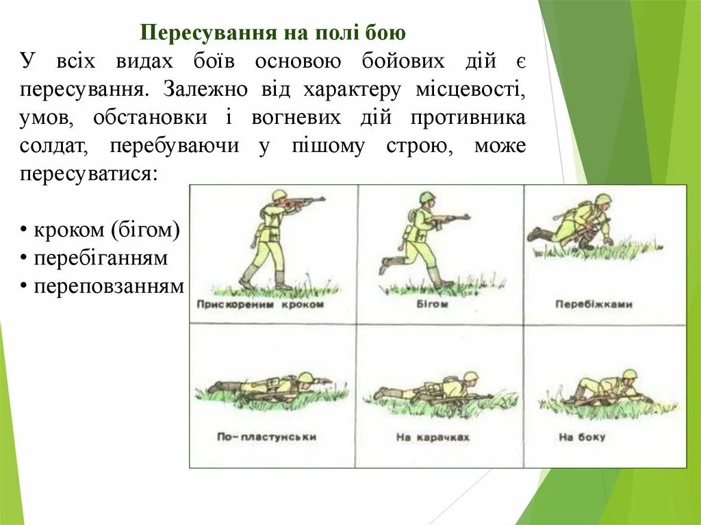 Способы и приемы передвижения солдата в бою. Способы передвижения солдата на поле боя. Способы передвижения военнослужащих.