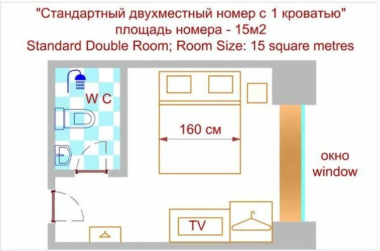 Площадь номера