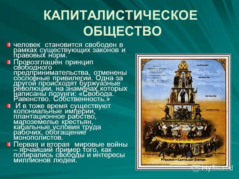 Классы капиталистического общества