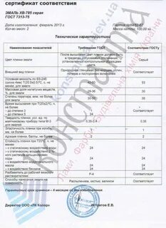 Хв 785 технические характеристики