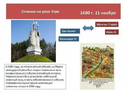 Причины победы в стоянии на угре