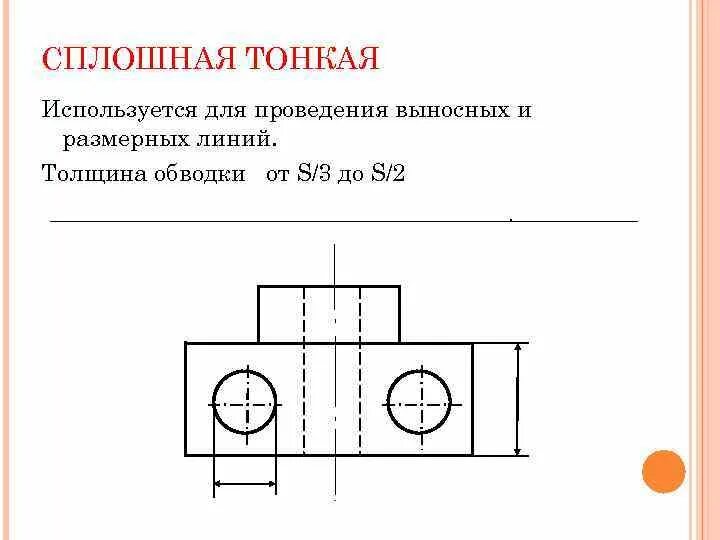 Сплошная толстая линия на чертеже. Сплошная толстая основная линия применяется для. Сплошная тонкая линия на чертеже применяется для. Сплошная толстая основная линия применяется для изображения.