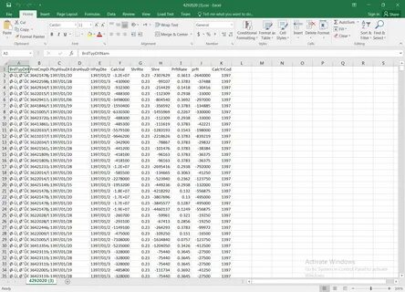 Csv table