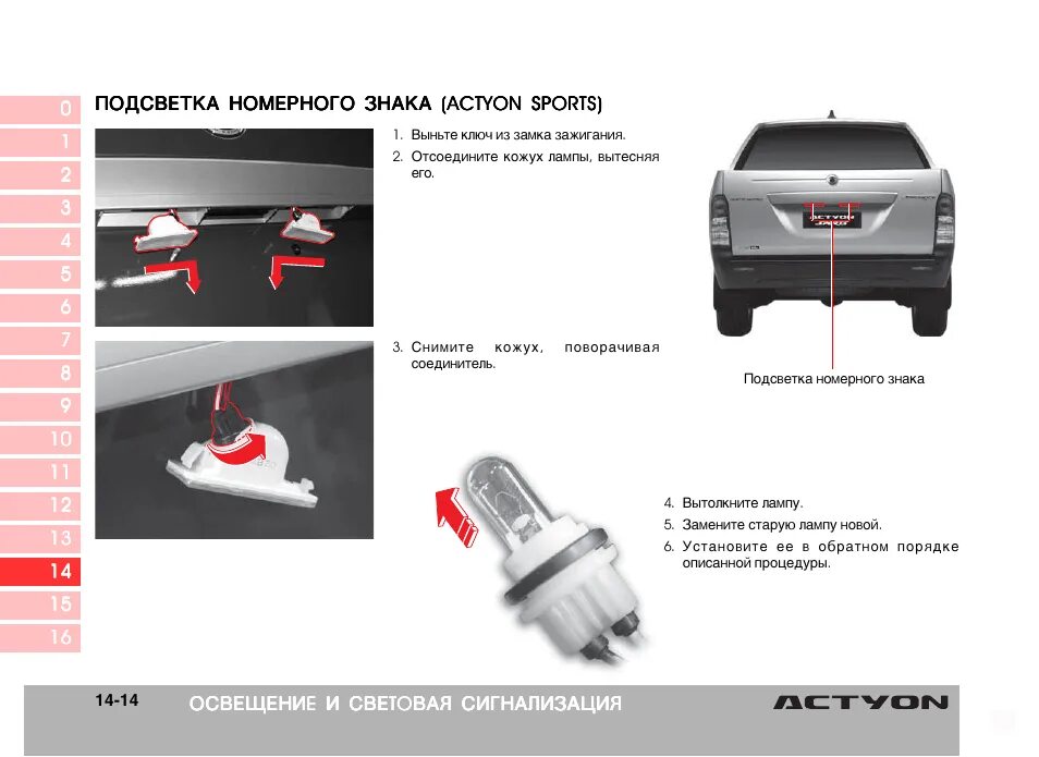 Ошибки саньенг актион. Таблица ламп для Санг енг Актион спорт 2010г. Подсветка номерного знака Санг енг Актион спорт. Лампочки подсветки номера SSANGYONG Actyon New артикулы. SSANGYONG Action Sports разъем прикуривателя.