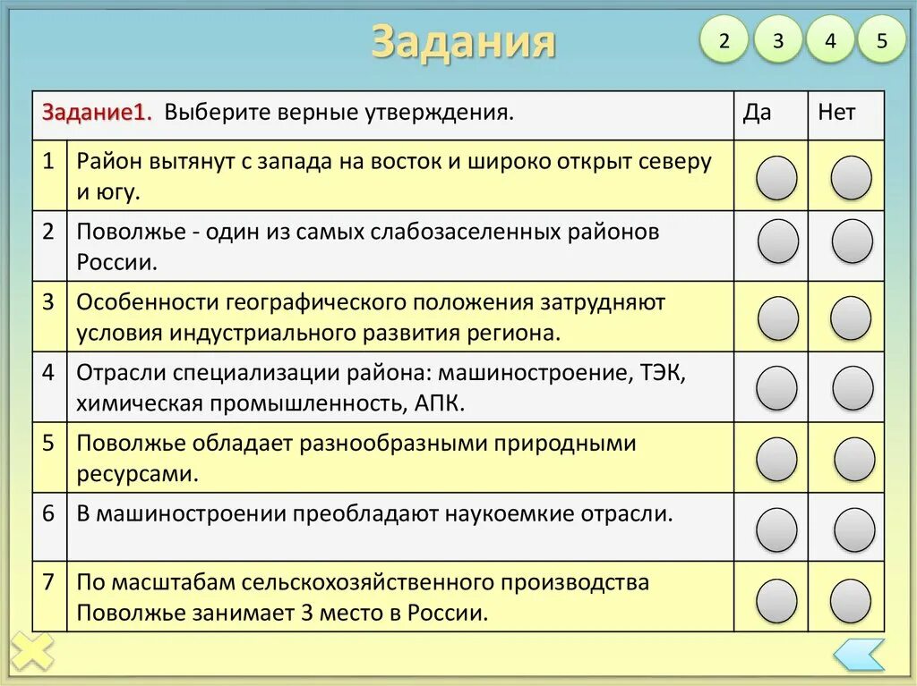 Выберите верные утверждения география 5 класс