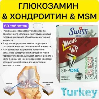 Сода суставы отзывы