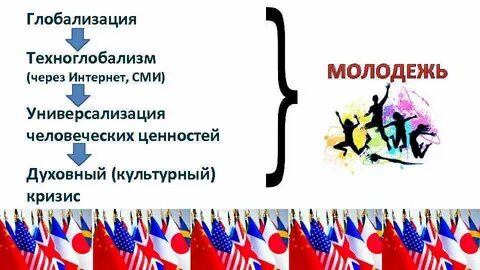 Универсализация