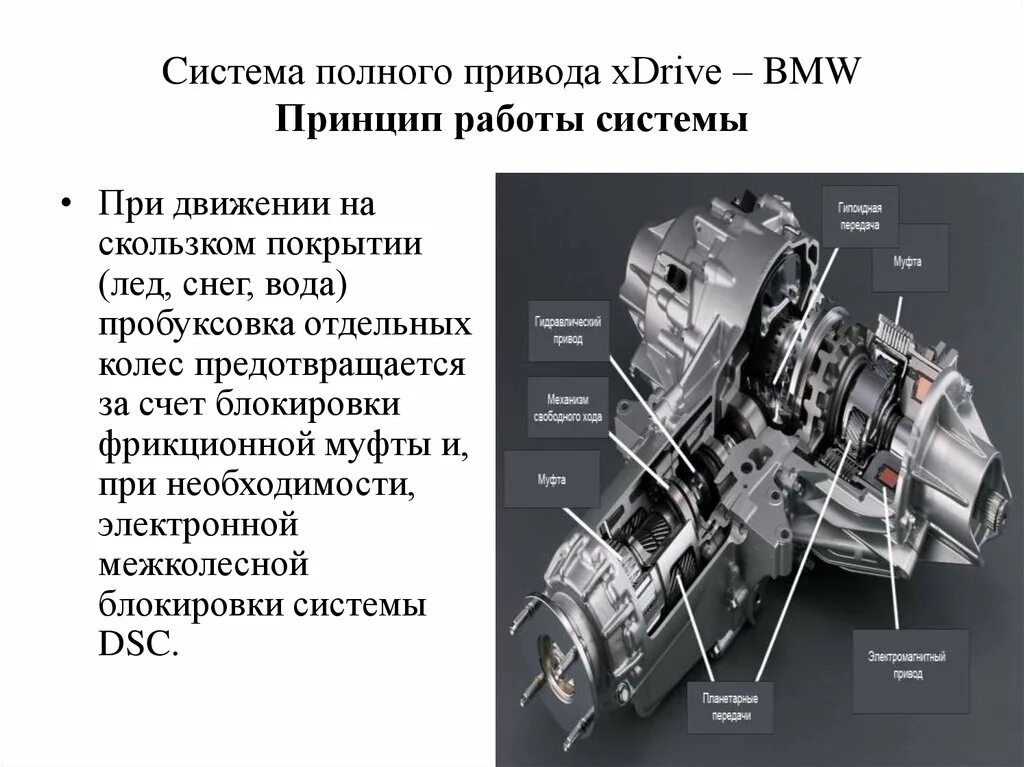 Система полного привода БМВ х5. Система полного привода БМВ 3 XDRIVE. Схема полного привода БМВ х5. BMW x5 трансмиссия.