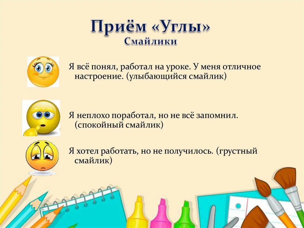 Итог урока рефлексия. Рефлексия на уроке. Рефлексия в конце урока. Интересные приемы рефлексии на уроке.