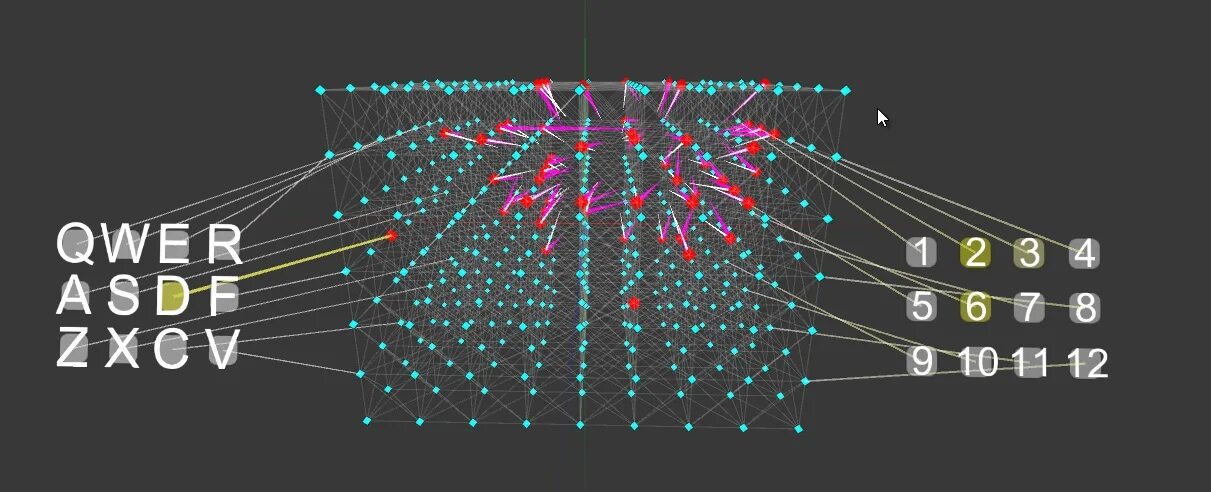 Искусственная нейронная сеть. Визуализация нейронной сети. Архитектура нейронной сети. Схема нейросети.