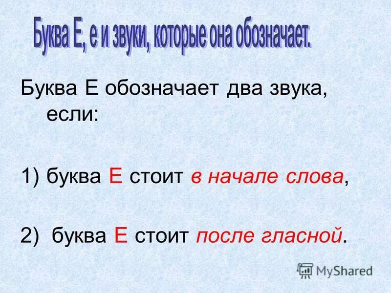 Терпение звуки и буквы. Буква е обозначает два звука.