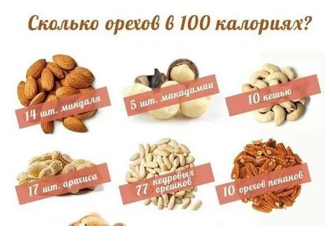 Сколько раз можно есть орехи