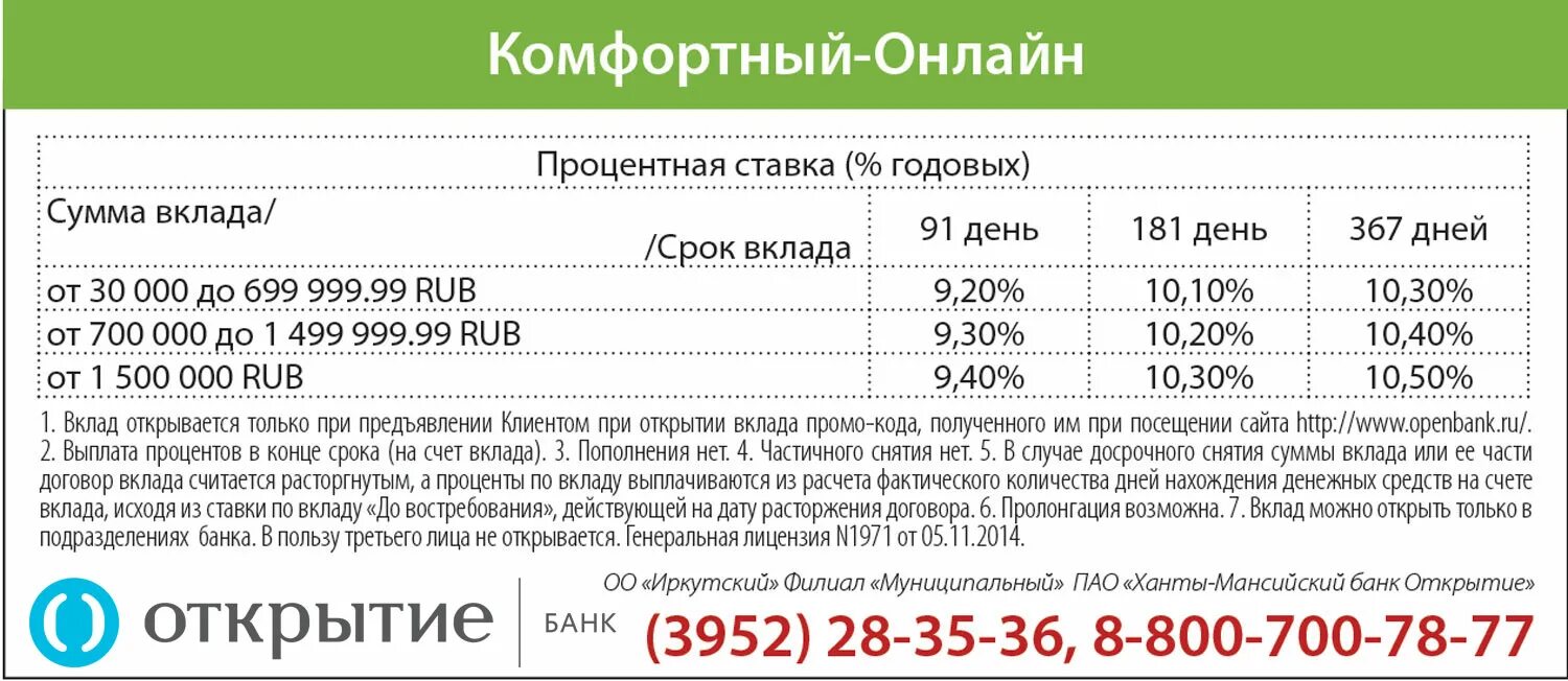 Проценты по депозиту на какой счет. Процентная ставка в банке открытие. Процентная ставка вкладов банка открытие. Вклад в банк проценты. Вклад открытый в банке открытие.