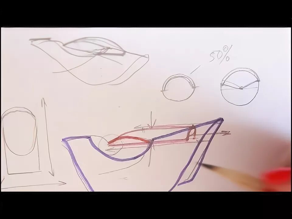 Как ставить форму