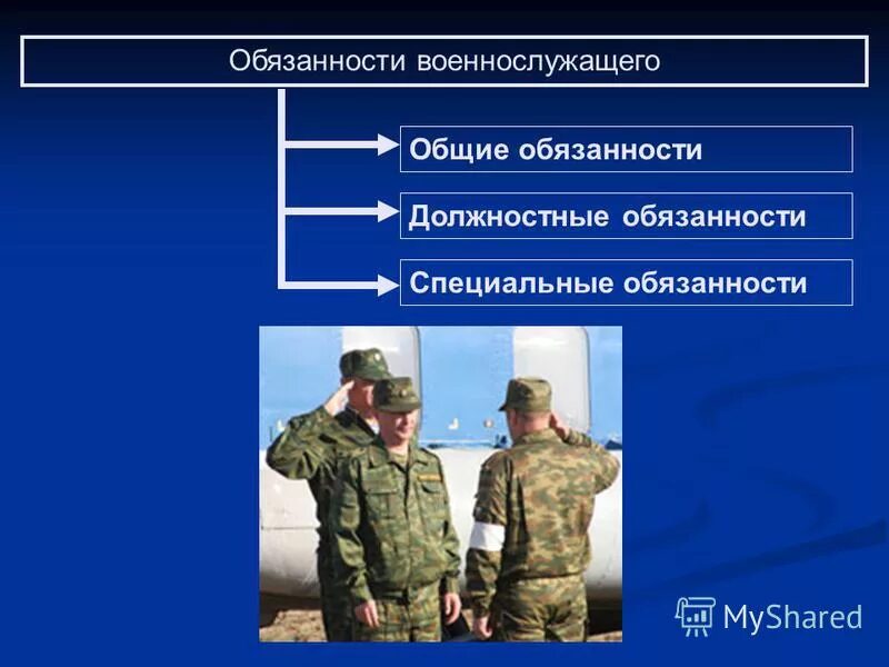 Обязанности военнослужащего. Специальные обязанности военнослужащих. Общие должностные и специальные обязанности военнослужащих. Общие обязанности.