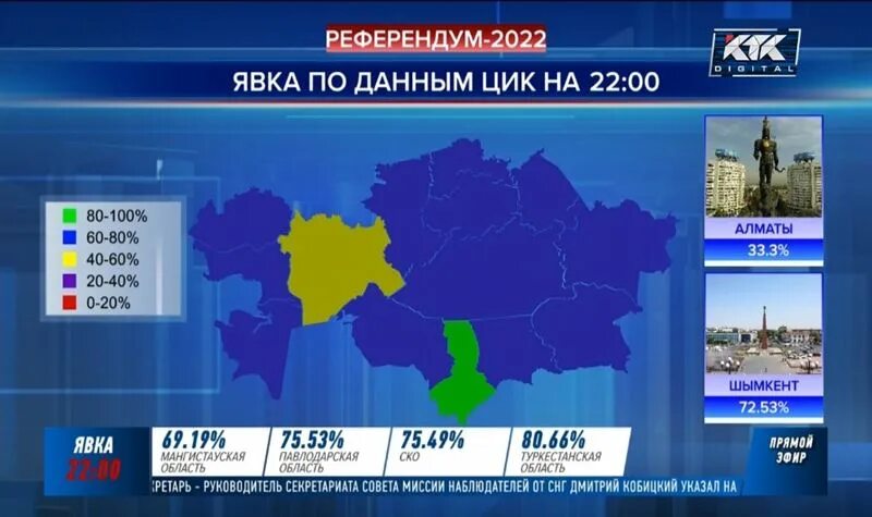 Явка конституции. Карта референдума 2022. Граница на момент референдума 2022. Инфографика референдум 2022. Референдум 2022 на карте показать.