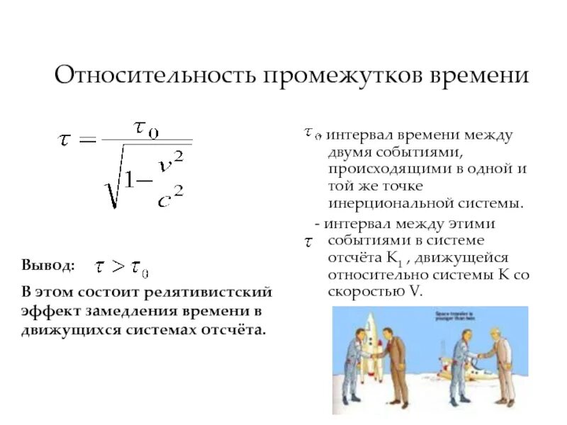 Событий происходит с точки