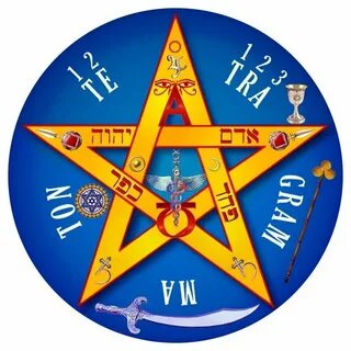 Тетраграмматон