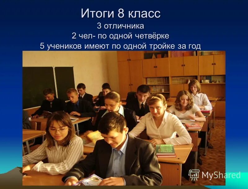 Тест на отличника 3 класс