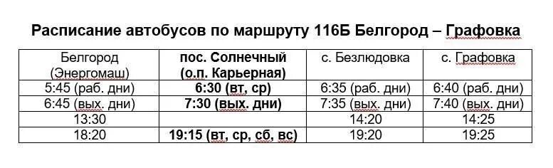 104 Автобус Белгород. Большетроица Белгород автобус расписание 2024. Белгородский автобус Белгород-Луганск фото автобуса 2024 год. Белгородский автобус Белгород-красная Яруга фото автобуса 2024 год.