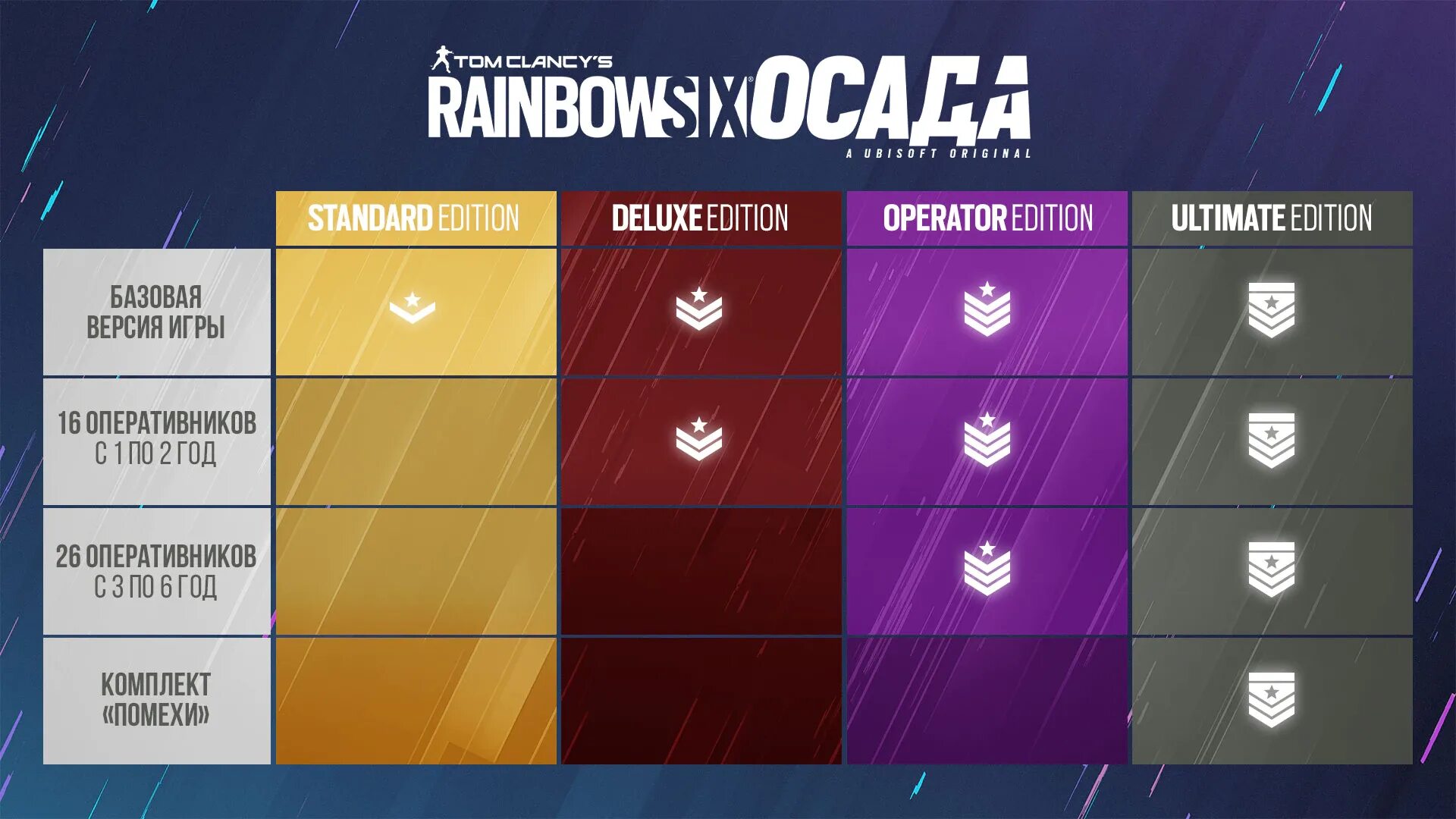 Deluxe edition rainbow six siege что входит. Tom clancy&#039;s rainbow six: siege. rainbow six siege оперативники. ранги в rainbow six siege. rainbow six siege year 7.