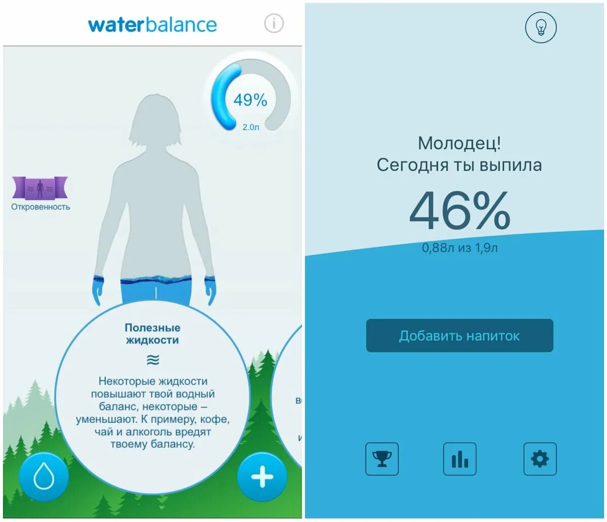 Водный баланс. Приложения для воды. Баланс воды приложение. Приложения контроля здоровья Водный баланс.