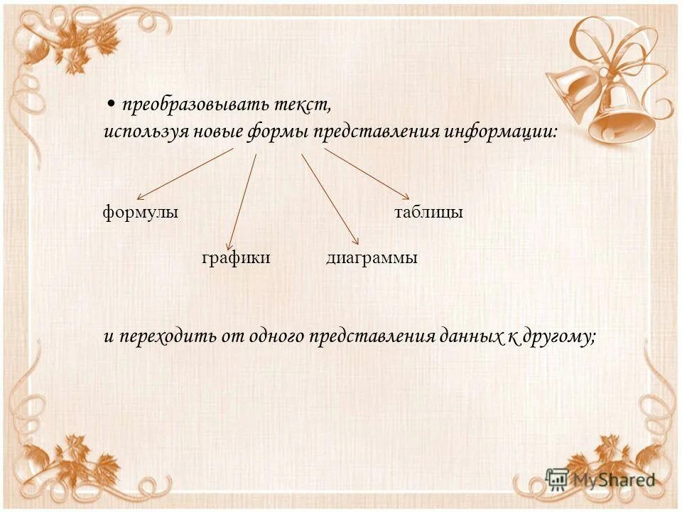 Уроки родного русского языка 9 класс. Преобразование текста. Виды преобразования текстов конспект. Способы преобразования текста. Способы преобразования текста русский язык.