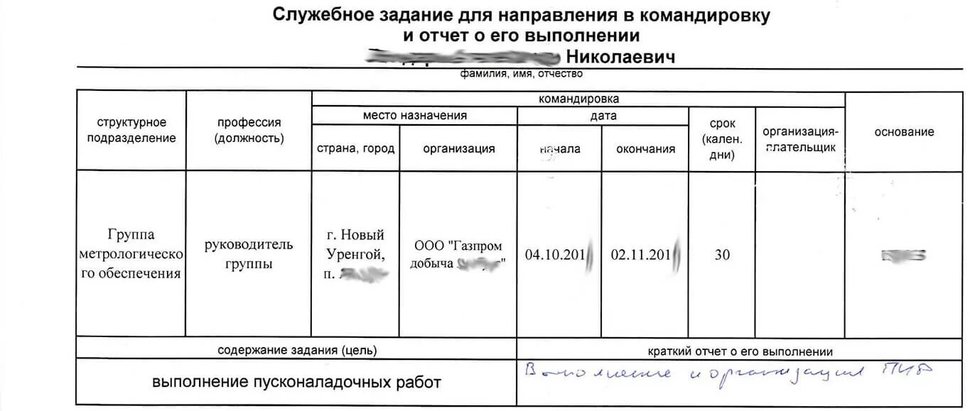 Программа командировки. Программа командировки